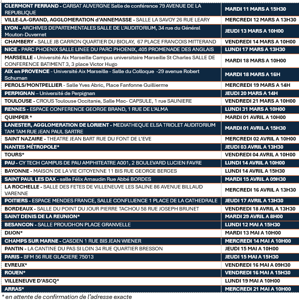 Calendrier des représentations